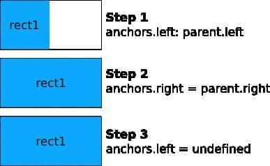 anchor_ordering_bad